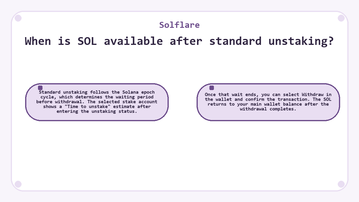 Visual summary: Solflare: When is SOL available after standard unstaking?