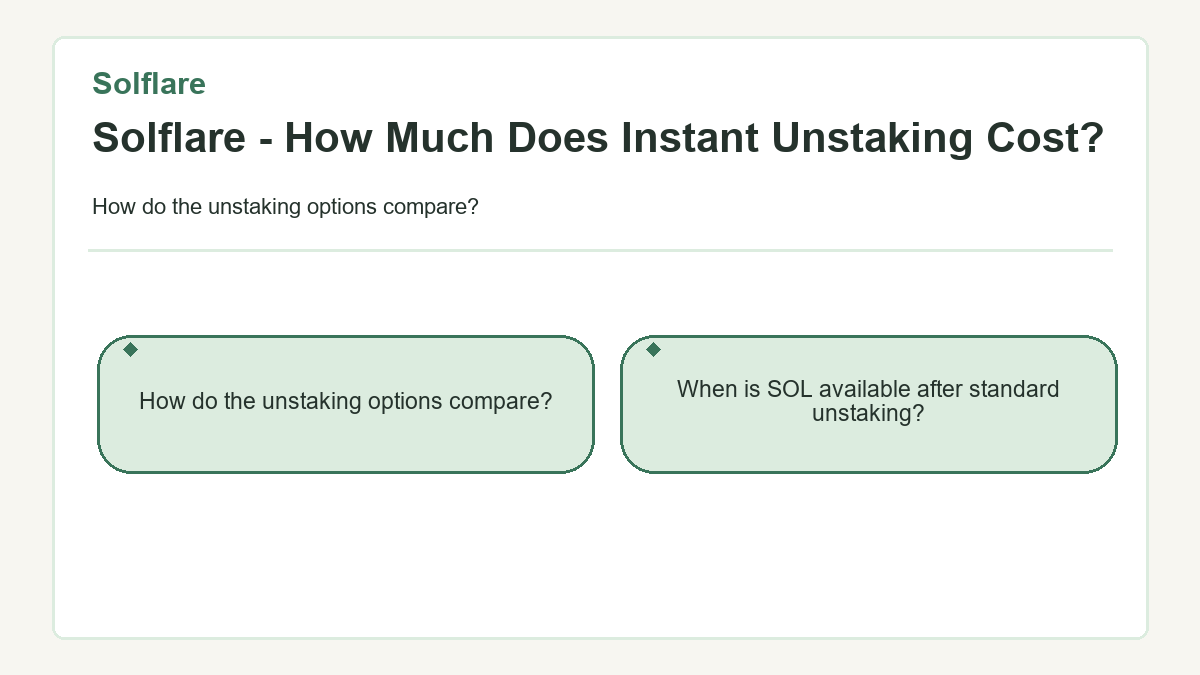 Solflare - How Much Does Instant Unstaking Cost?